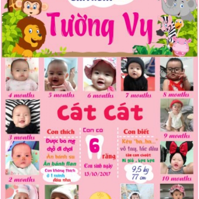 Bảng thành tích